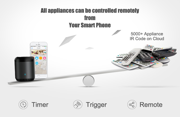 BroadLink RM mini 3 Wi-Fi ユニバー - Ir Remote Module のレビューと価格