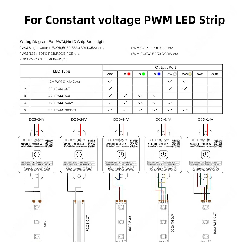 スマートbt sp630e LEDストリップライト,pwm, - Ws2812B Strip 5V のレビューと価格