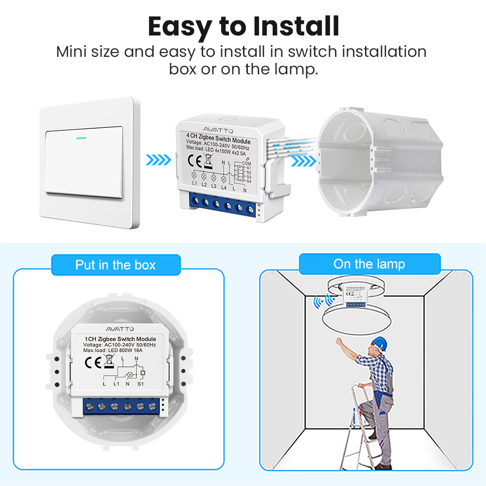 AVATTO ZigBee Tuya 1/2/3/4 グルー - Relay Module 1 Channel のレビューと価格