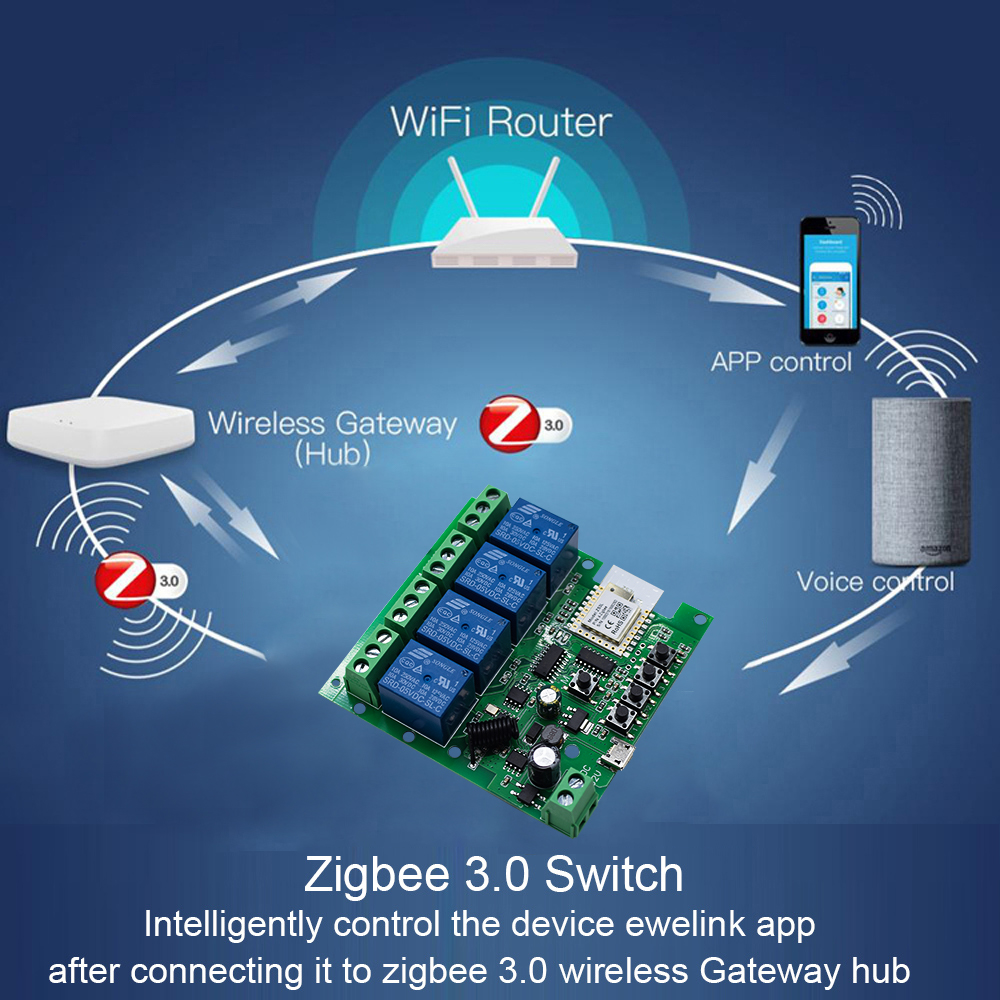 4CH Zigbee 3.0スマートホームリレーDC 12V - Relay Module 4 Channel のレビューと価格