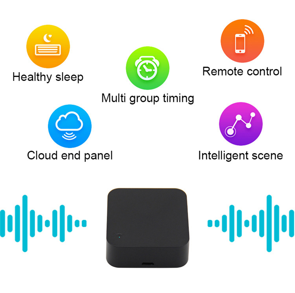 Tuya WiFi IR リモコンエアコンテレビスマートホー - Ir Remote Module のレビューと価格