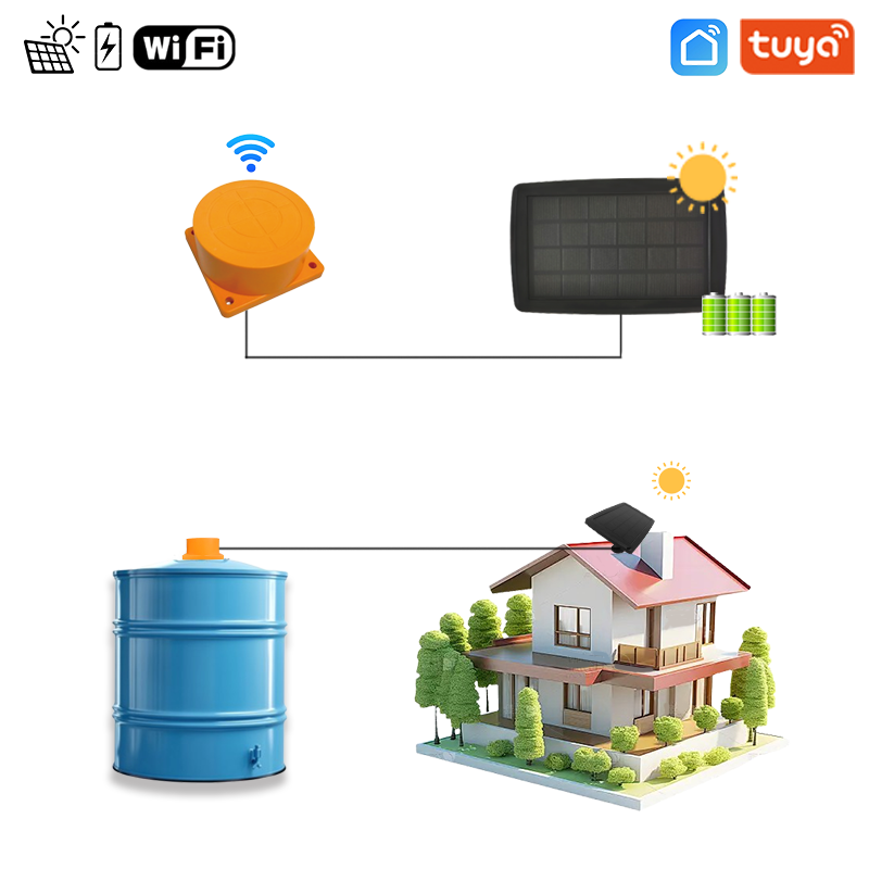 ME201WSP 2026年型 新しいTUYAスマート超音波 - Ultrasonic Sensor Hc-Sr04 のレビューと価格
